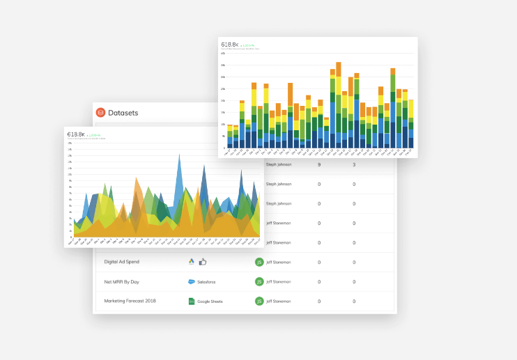 datasets image