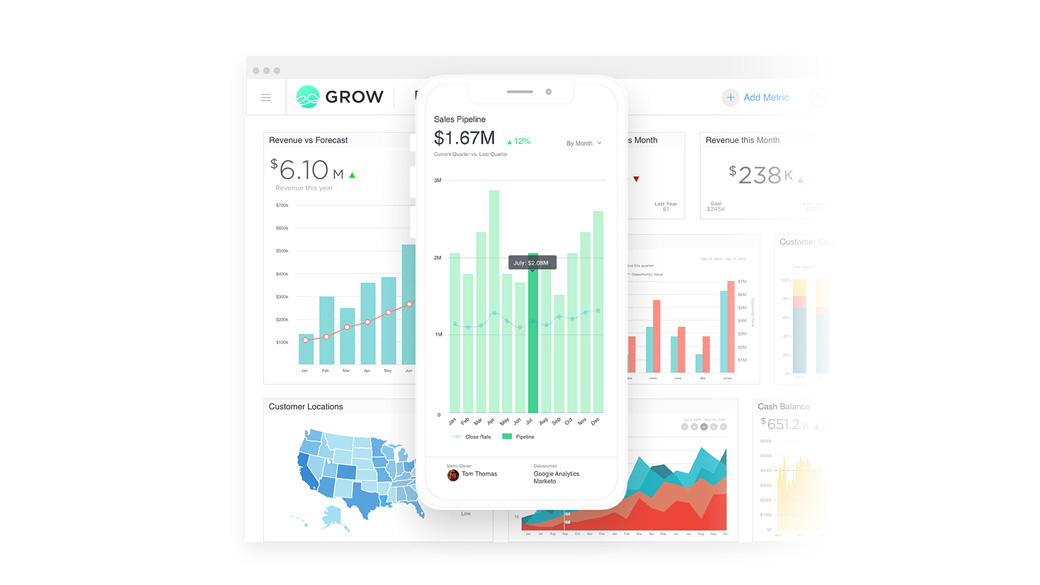 Dashboards of Grow Interface